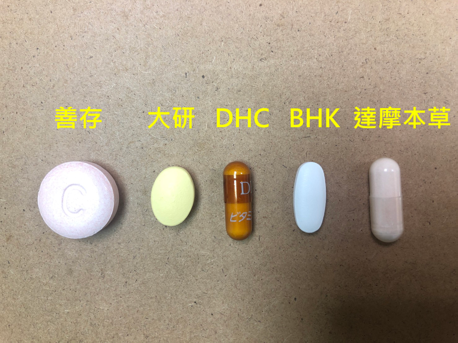 5款人氣維他命C劑型