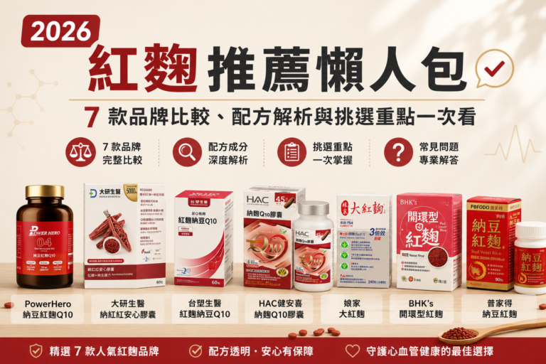 2026 紅麴推薦懶人包｜7款品牌比較、配方解析與挑選重點一次看